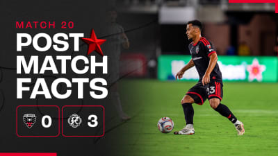 DC United vs New England Revolution