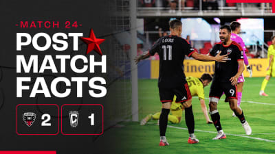 DC United vs Columbus Crew
