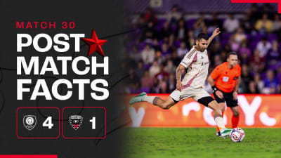 Orlando City SC vs DC United